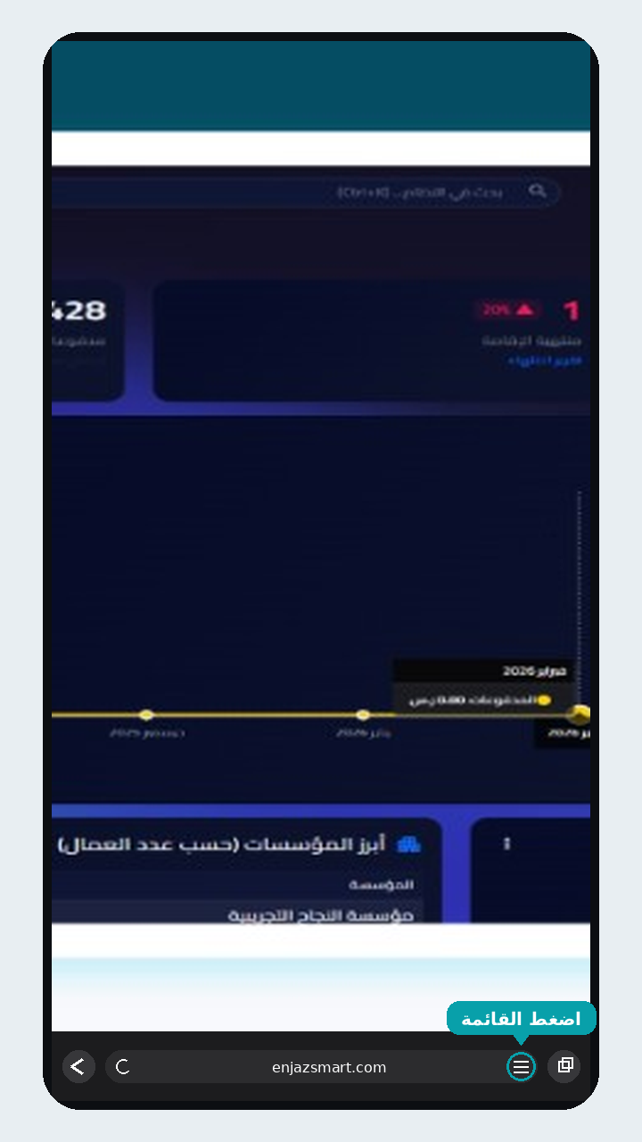 افتح قائمة الصفحة